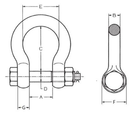 Lot de 4 manilles de 1,9 cm – Résistantes à la rupture – Avec isolateur de  manille à goupille à vis de 2,2 cm et rondelles – Kit de crochet de  remorquage –