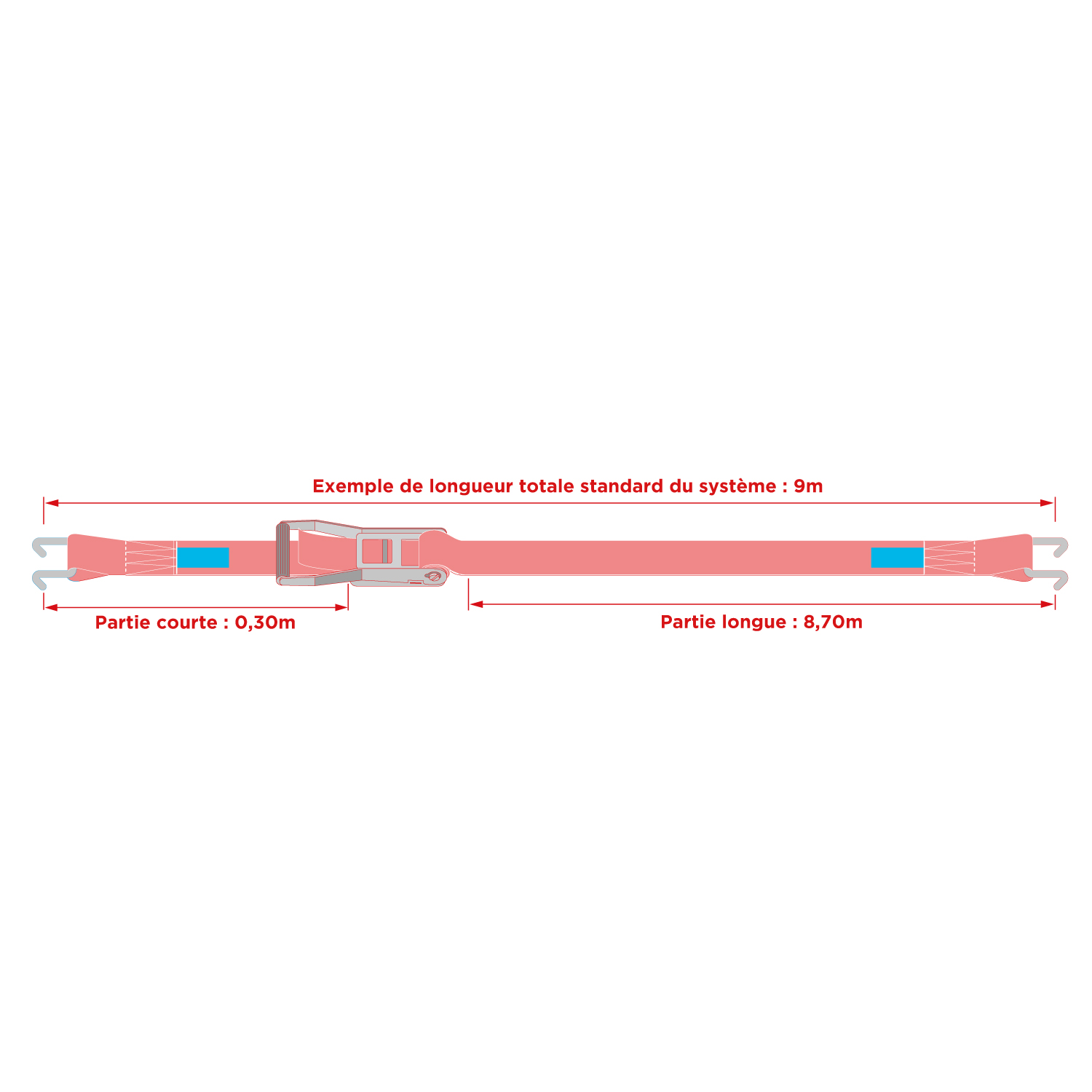 Sangle d'arrimage 50mm avec Tendeur et Attache Rail Camion TMU 1600kg