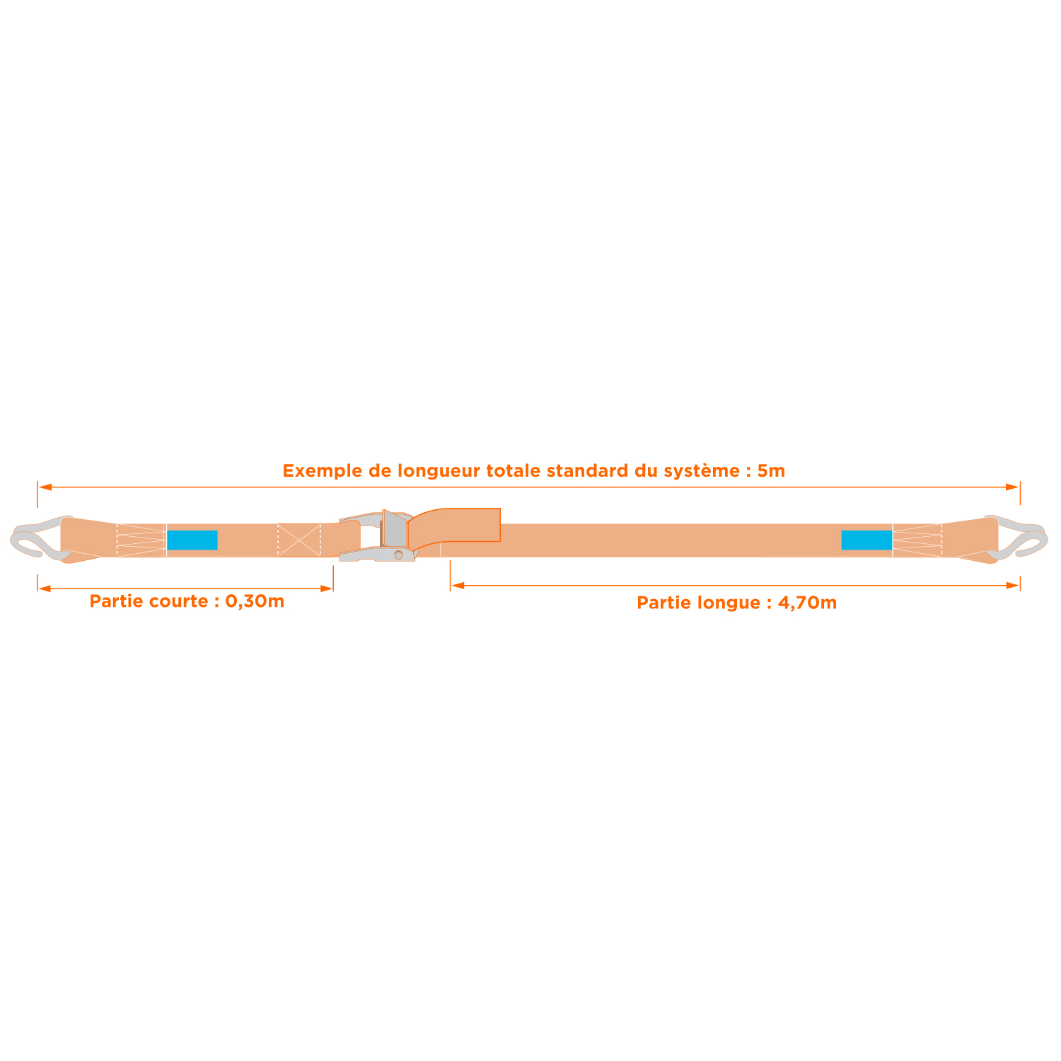 Sangle d'arrimage longueur 5 m, largeur 35 mm doigt fermé