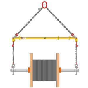 Palonnier pour manutention et déroulage PPMD50