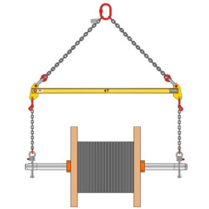 Palonnier pour manutention et déroulage PPMD40