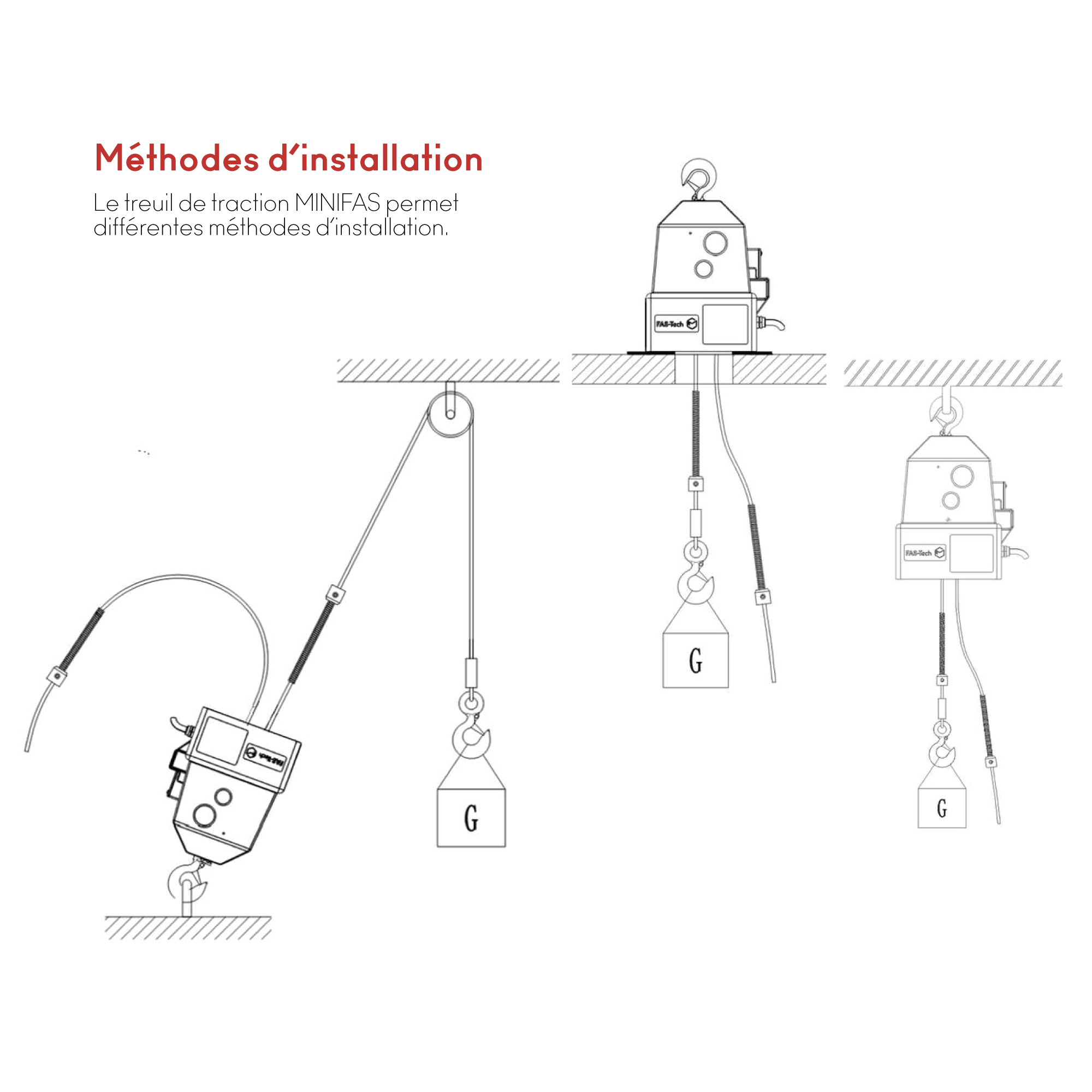 IMG-mf501-schema
